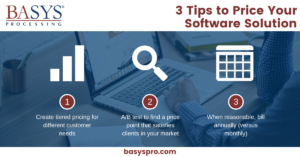Pricing Your Software Solution