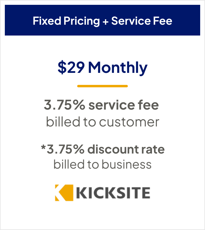 $29 monthly, 3.75% service fee billed to customer, *3.5% discount rate billed to business