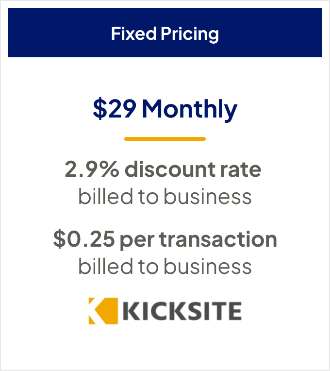 $29 monthly, 2.9% discount rate billed to business, $0.25 per transaction billed to business