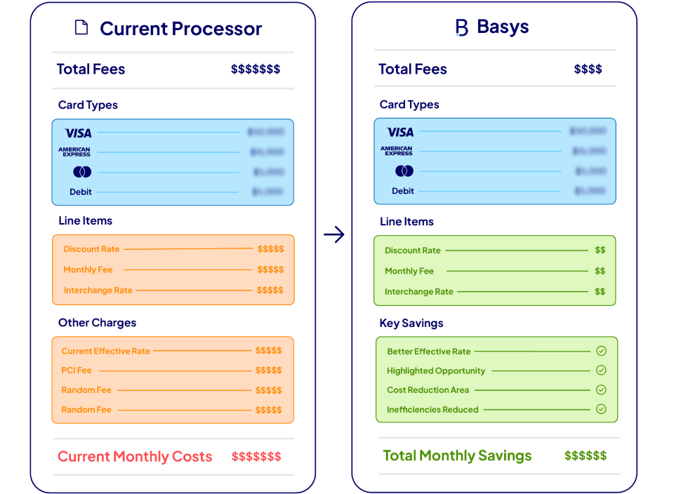 Pricing Statement Comparison v3