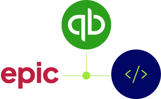 integrations2