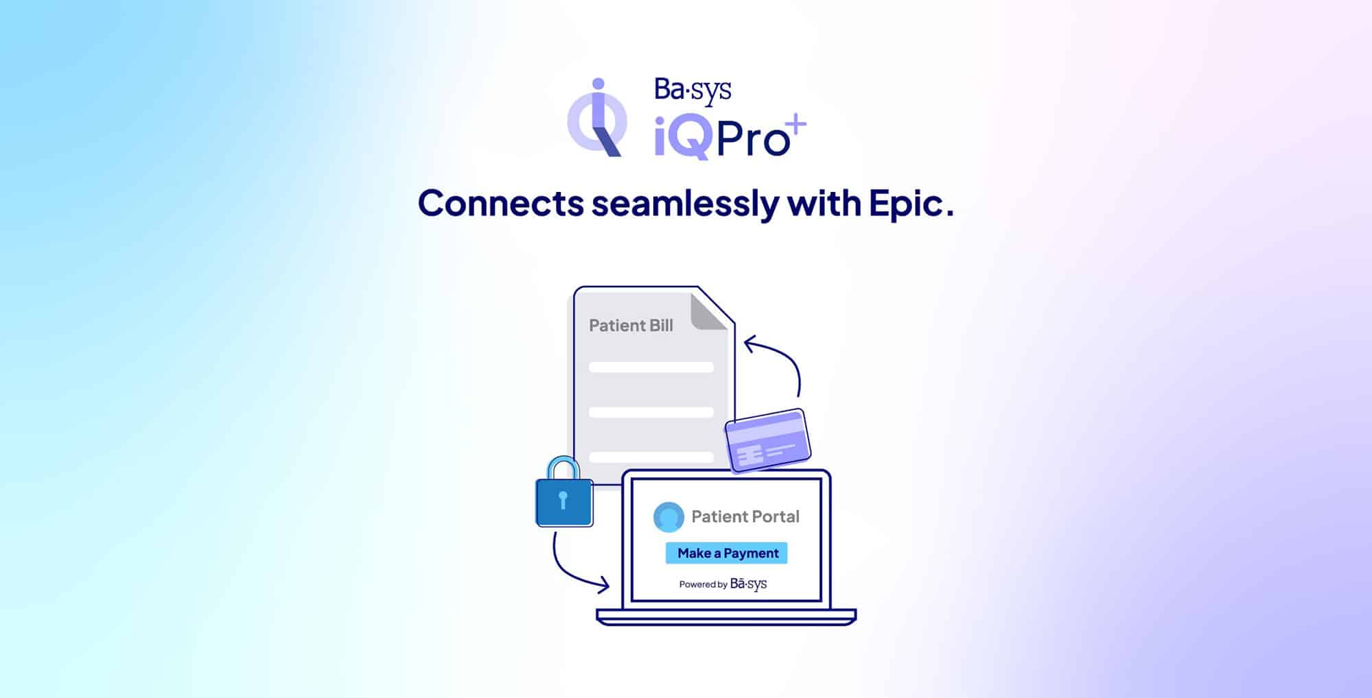 Epic payment integration